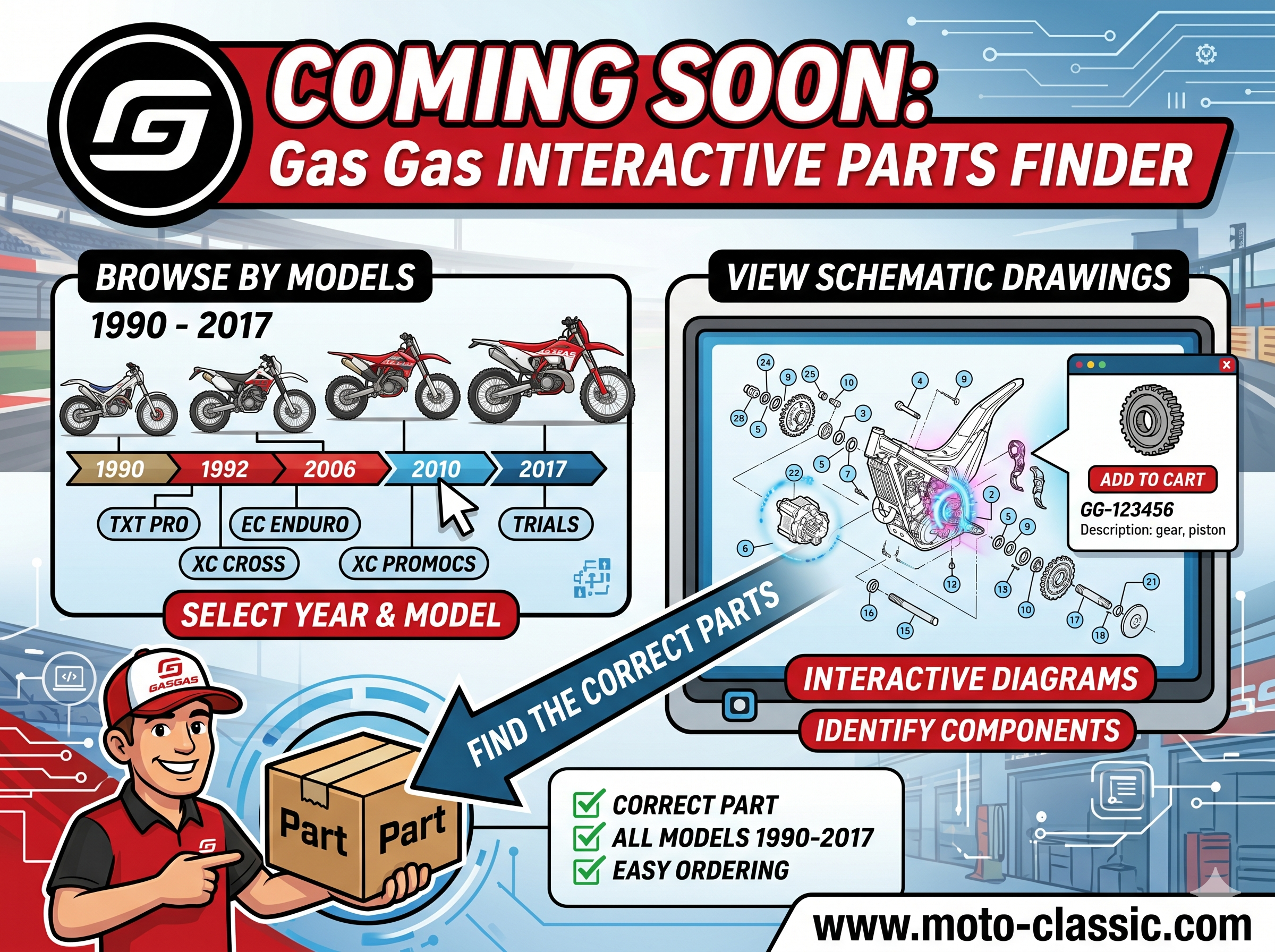 Interactive Parts Finder for Gas Gas 1990-2017