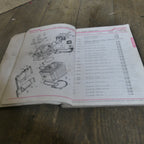 Honda 90, Model CM 91 Genuine Parts List Book. Used