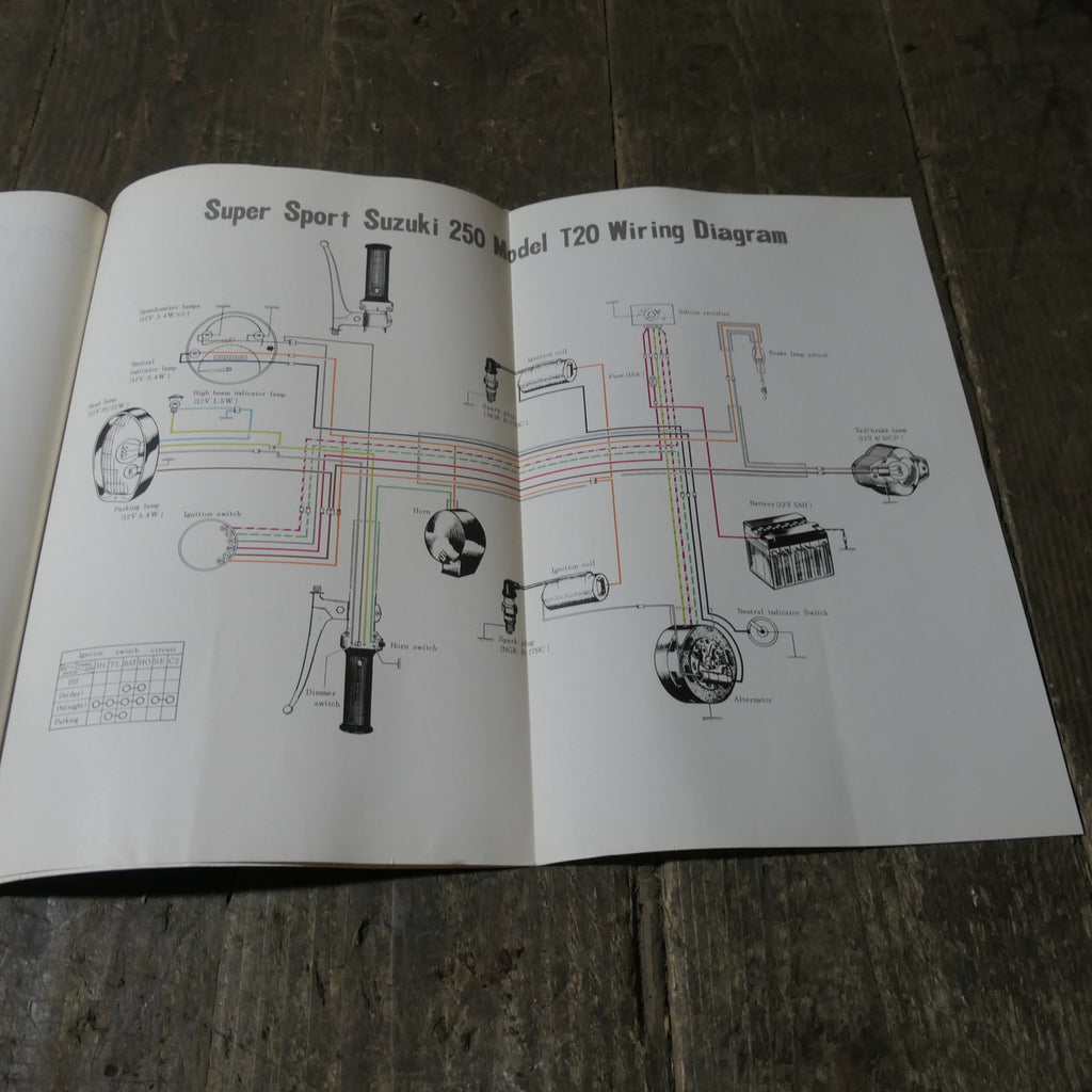 Suzuki ,T20 250 Super Sport Service Guide,