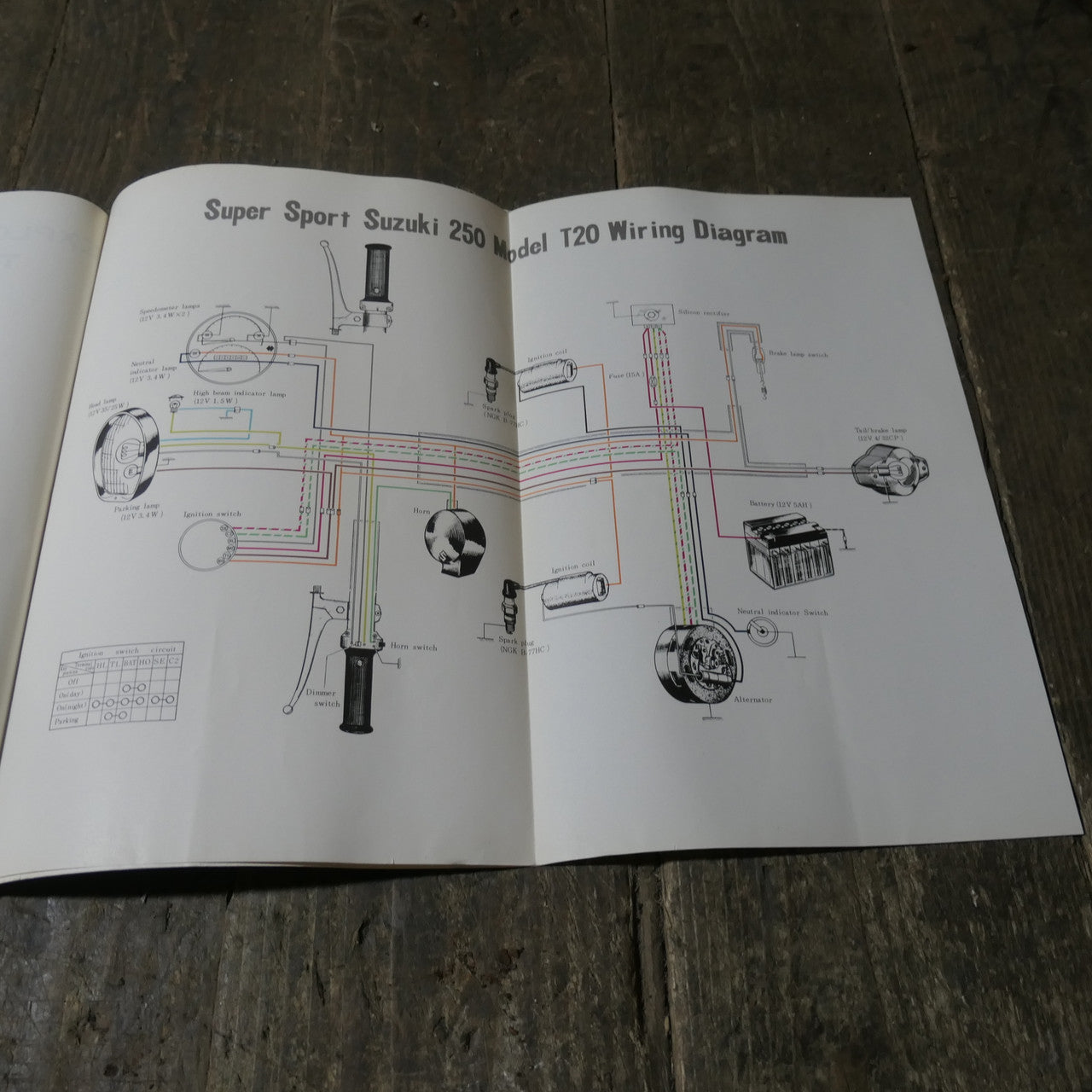 Suzuki ,T20 250 Super Sport Service Guide,