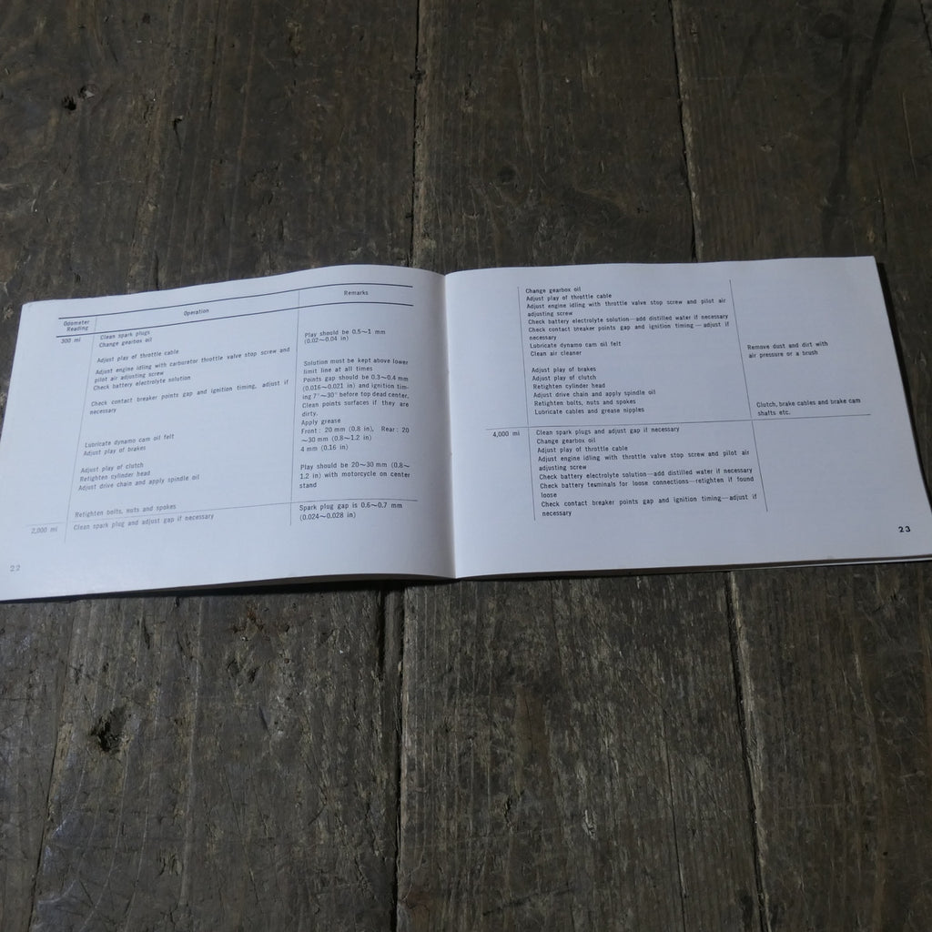 Suzuki ,T10 250 Owners Manual, Genuine Part RARE