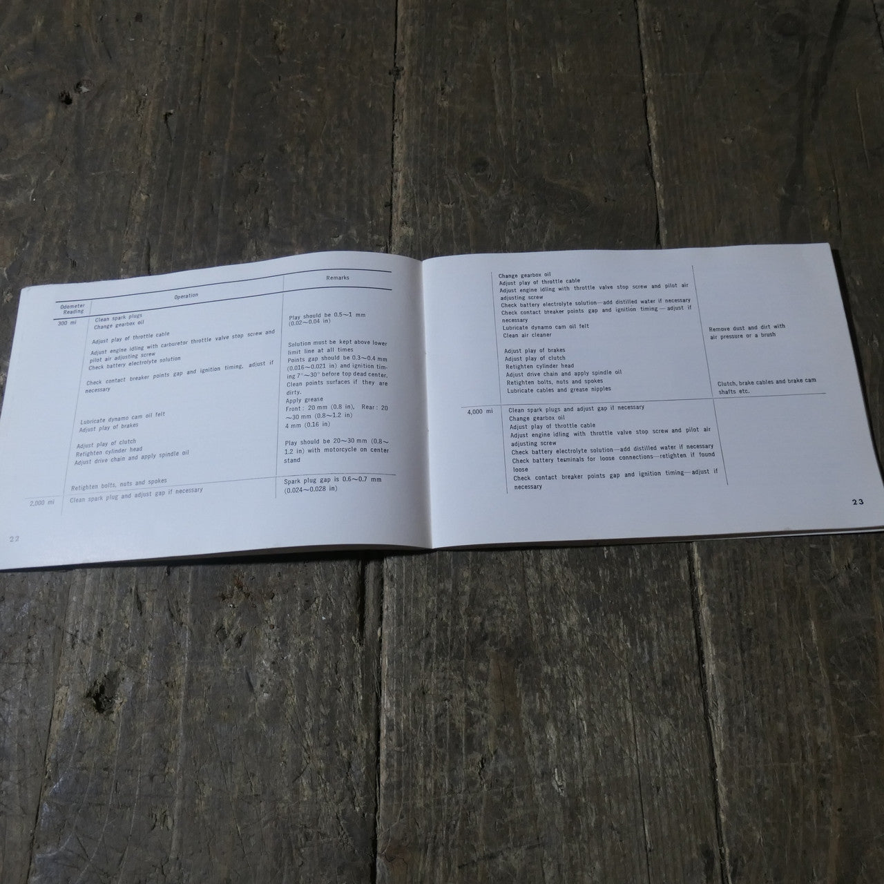 Suzuki ,T10 250 Owners Manual, Genuine Part RARE
