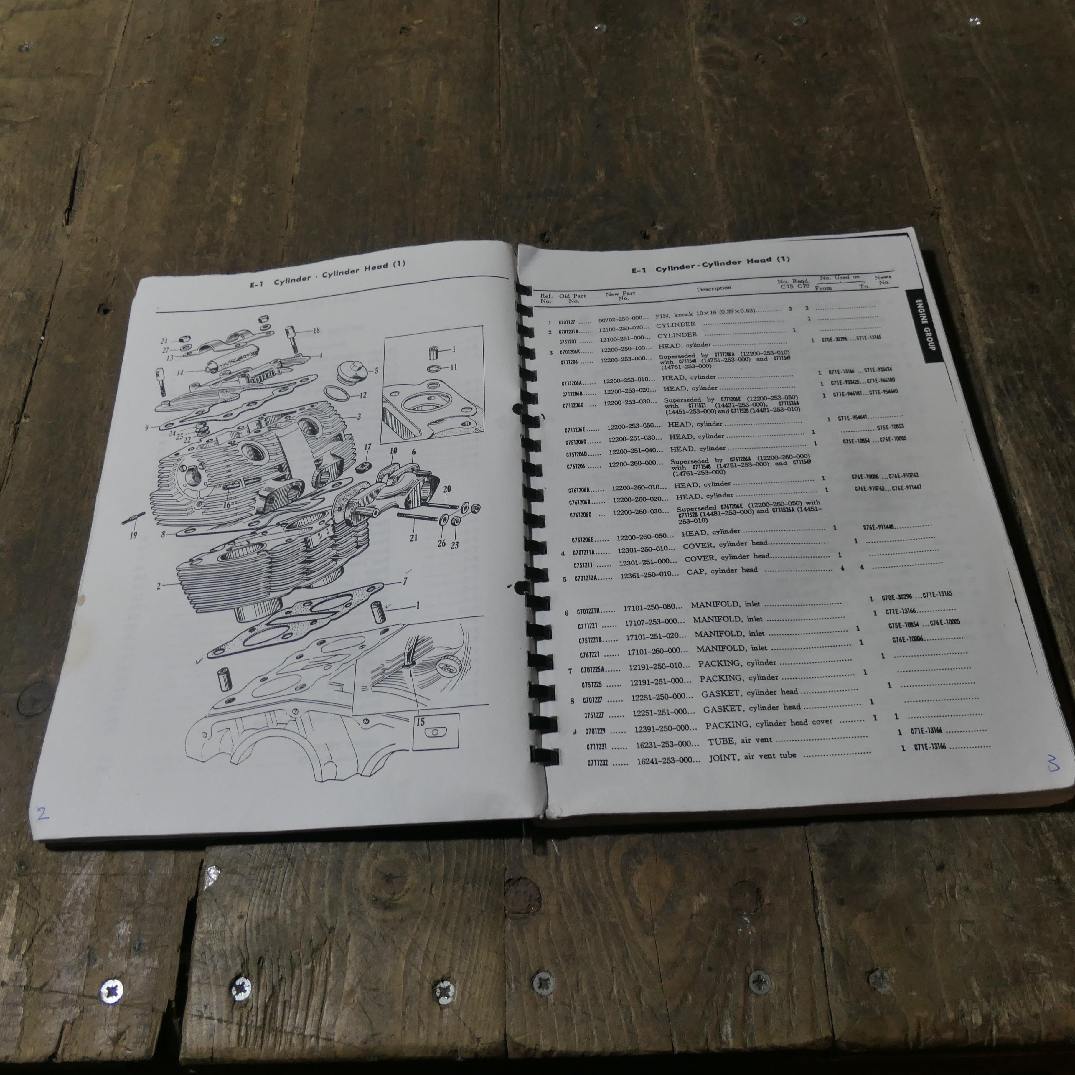 Honda C72 C77 ,Parts List Catalogue, 250cc 300cc.