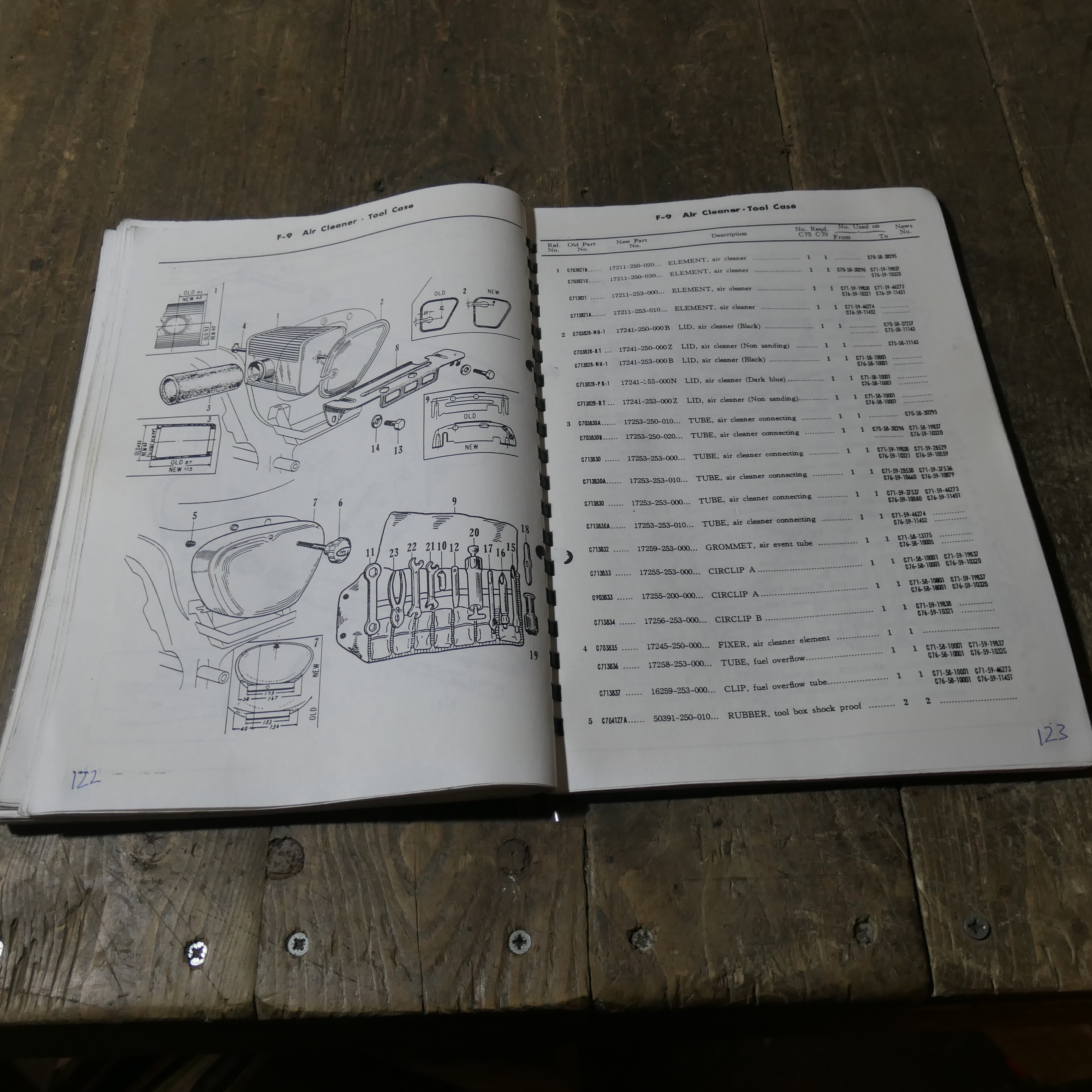 Honda C72 C77 ,Parts List Catalogue, 250cc 300cc.