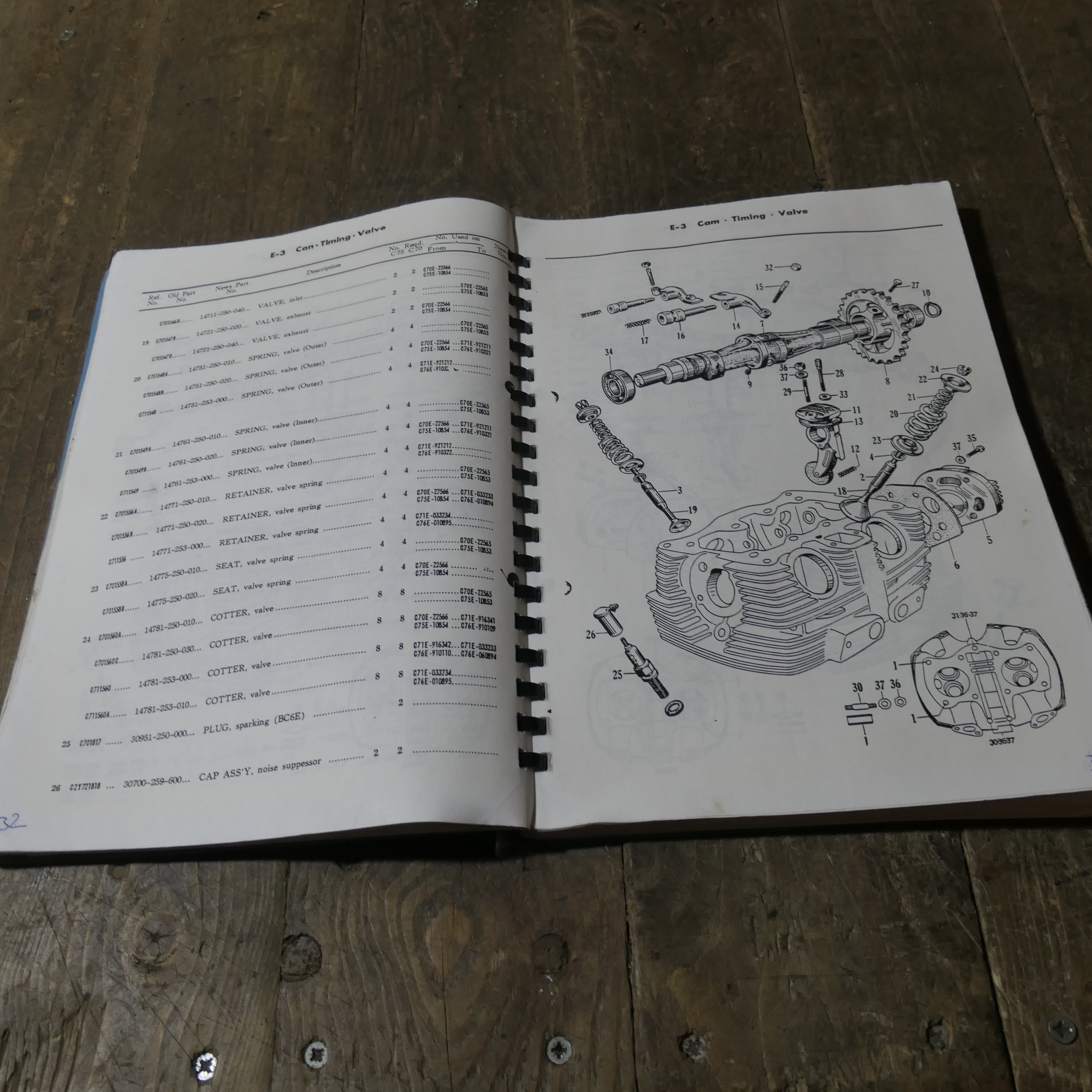 Honda C72 C77 ,Parts List Catalogue, 250cc 300cc.