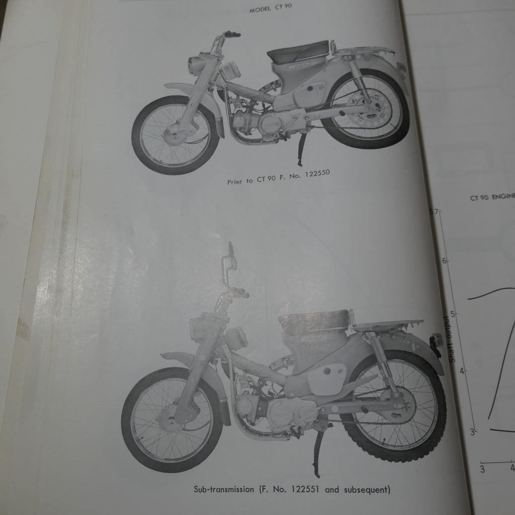1969 SUZUKI T500 TITAN USED ,SIDE PANEL EMBLEM BADGE, 500CC TWO STROKE TWIN
