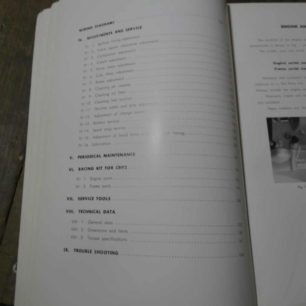 Honda 125,150 Shop Manual  C92,CS92, CB92,C95,CA95. Genuine NOS