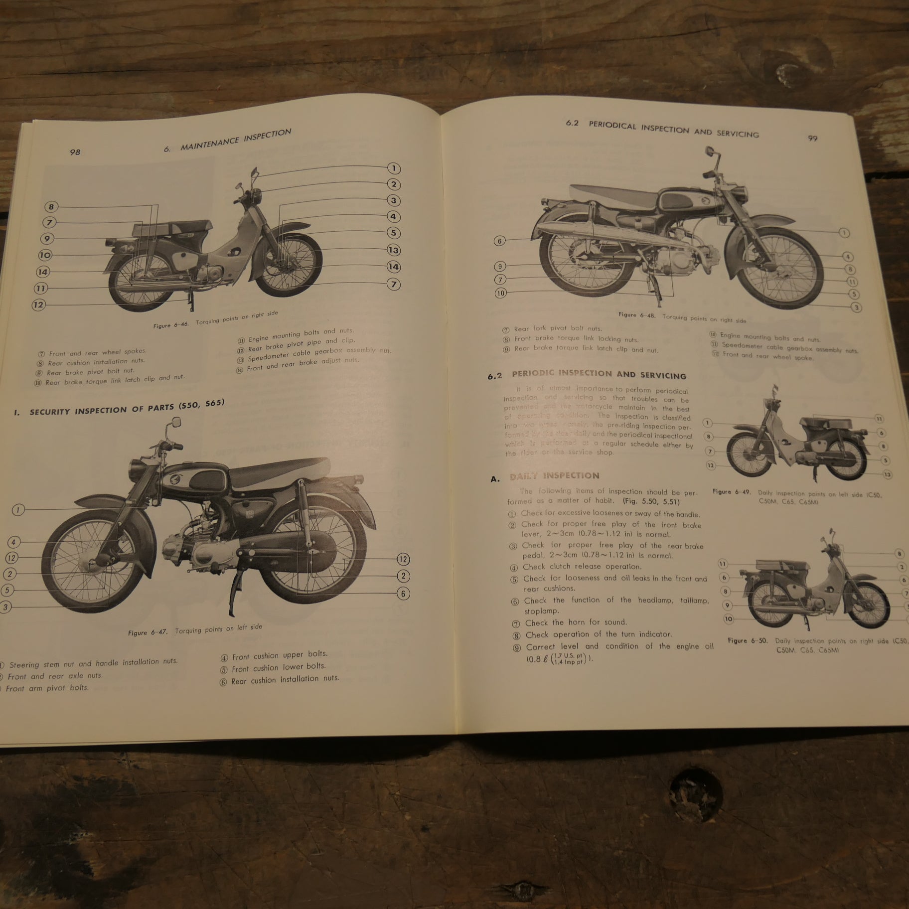 Honda 50-65 Series Models C50,C50M,C65,C65M,S50 & S65 Shop Manual