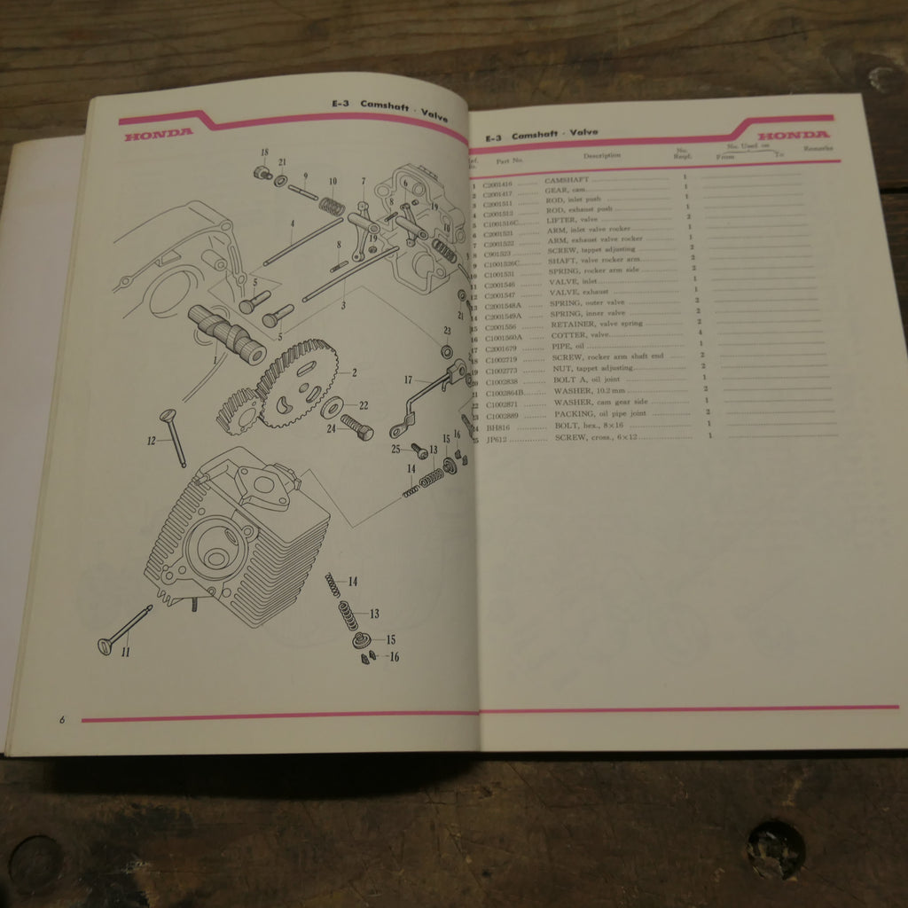 Honda 90 Model ,CM90 Parts List, genuine Honda