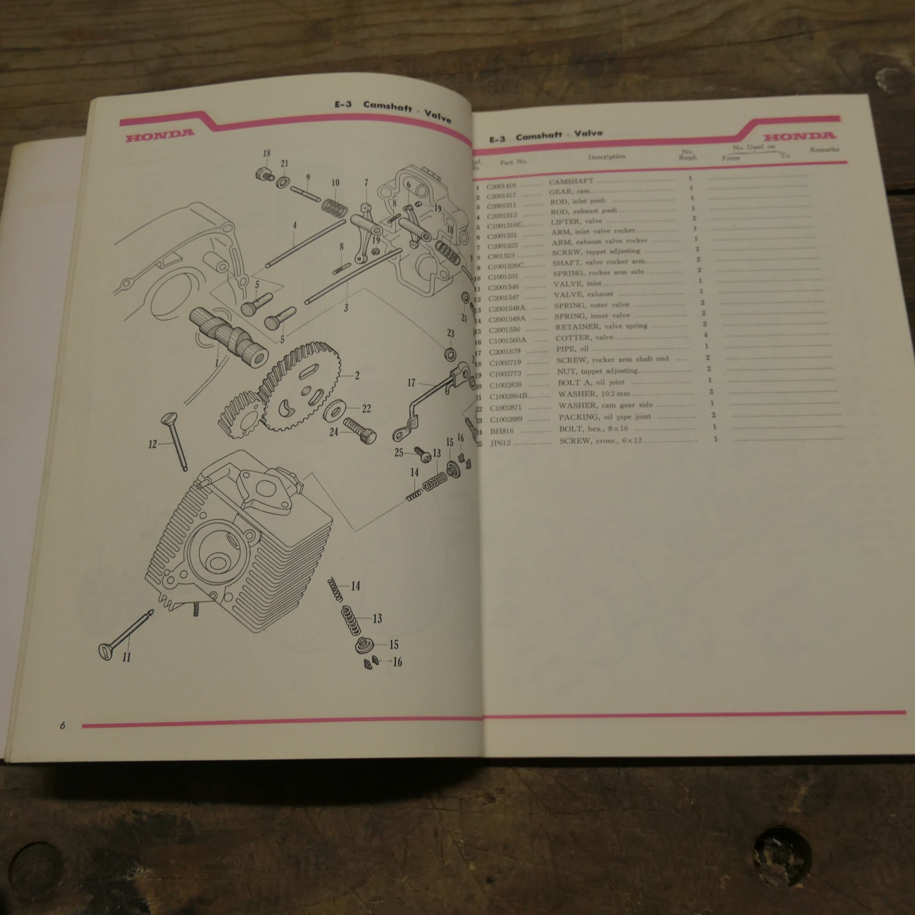 Honda 90 Model ,CM90 Parts List, genuine Honda