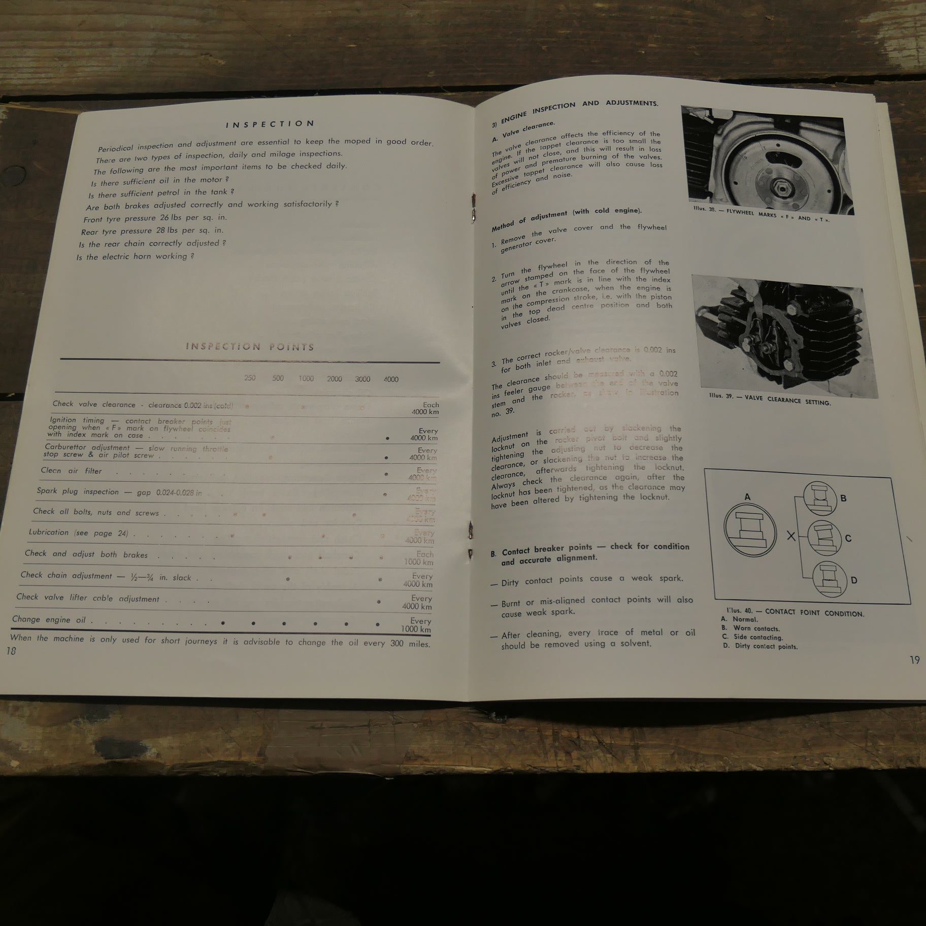 Honda Graduate ,PC50 Novio Amigo Manual, as new condition.