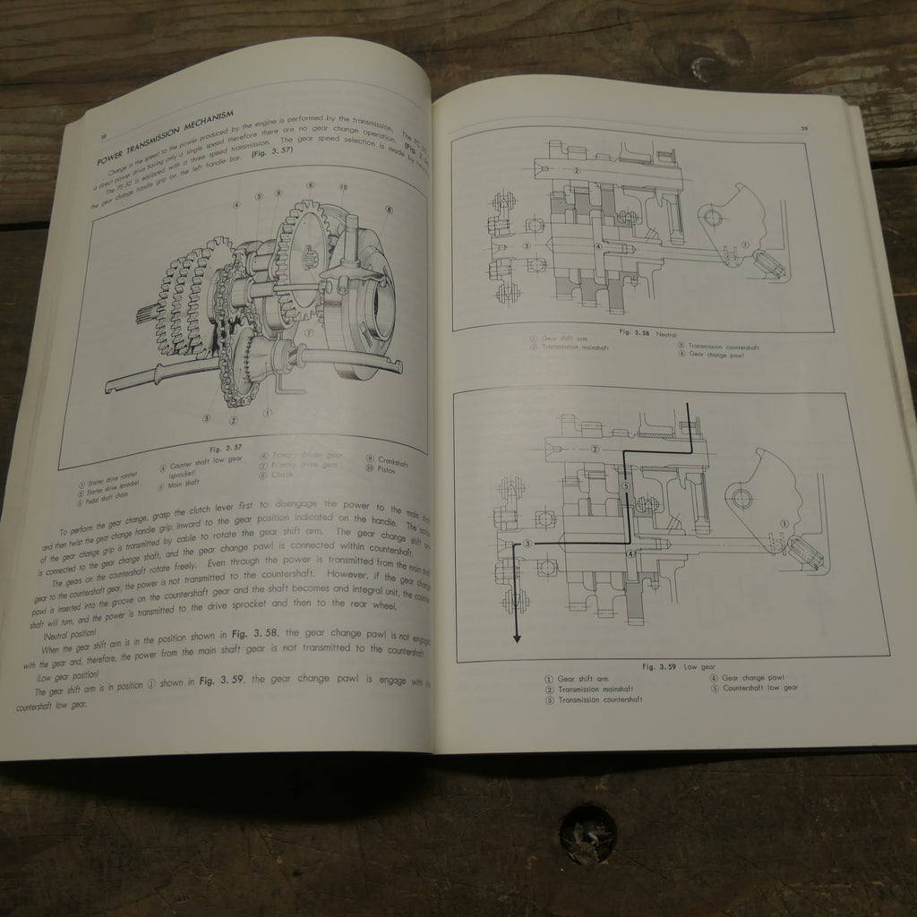 Honda PC50,PS50 Original/Genuine Shop Manual, RARE.