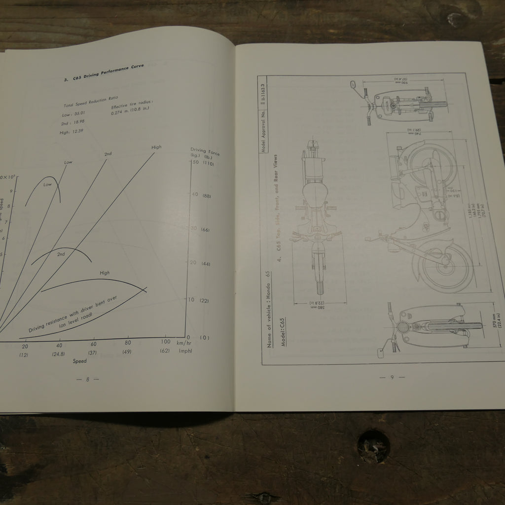 Honda ,C65 S65 Shop Manual, Genuine Honda.