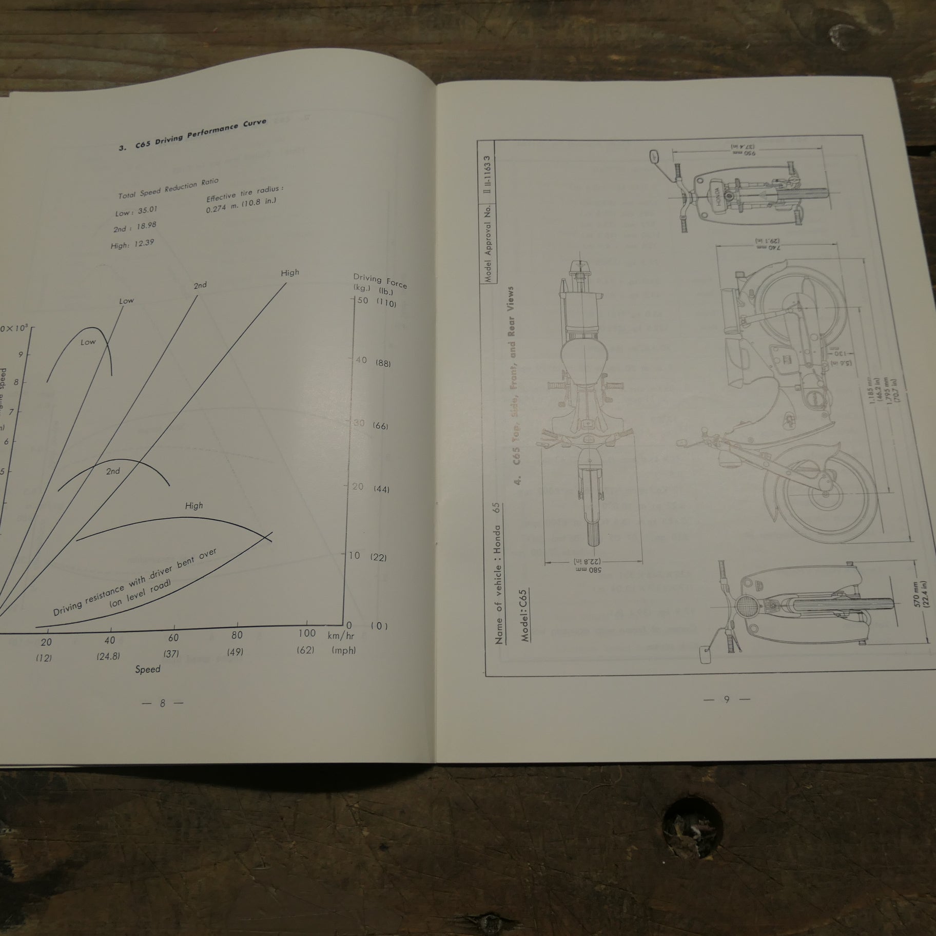 Honda ,C65 S65 Shop Manual, Genuine Honda.